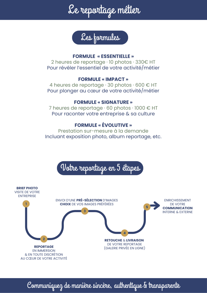 Le reportage métier · Les formules et le process