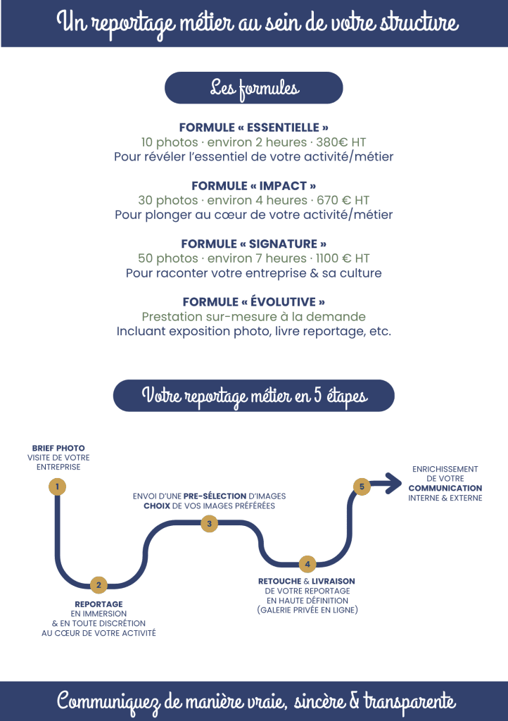 Le reportage métier · Les formules et le process
